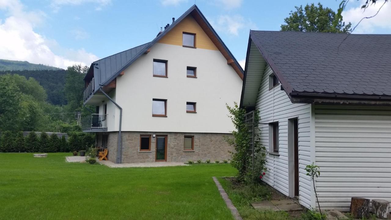 Willa Na Plazowej Wegierska Gorka Exterior photo